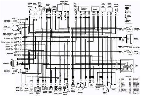 suzuki intruder 800 wiring diagram 